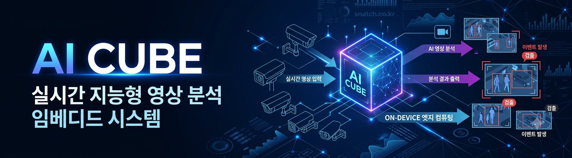 AI CUBE 실시간 지능형 영상 분석 임베디드 시스템
